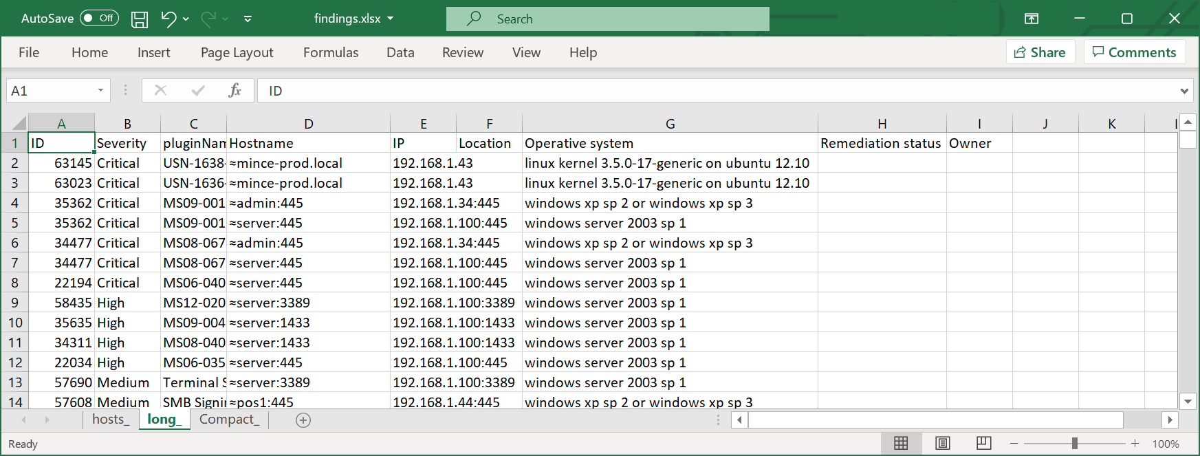 image of excel compact sheet format