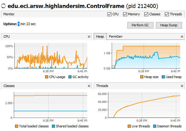 GitHub - angiedanielar/LAB2_ARSW