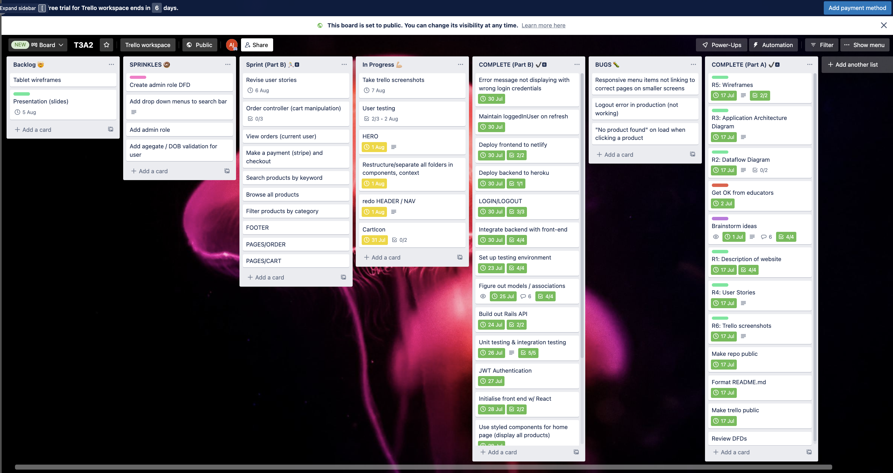 Trello screenshot 28