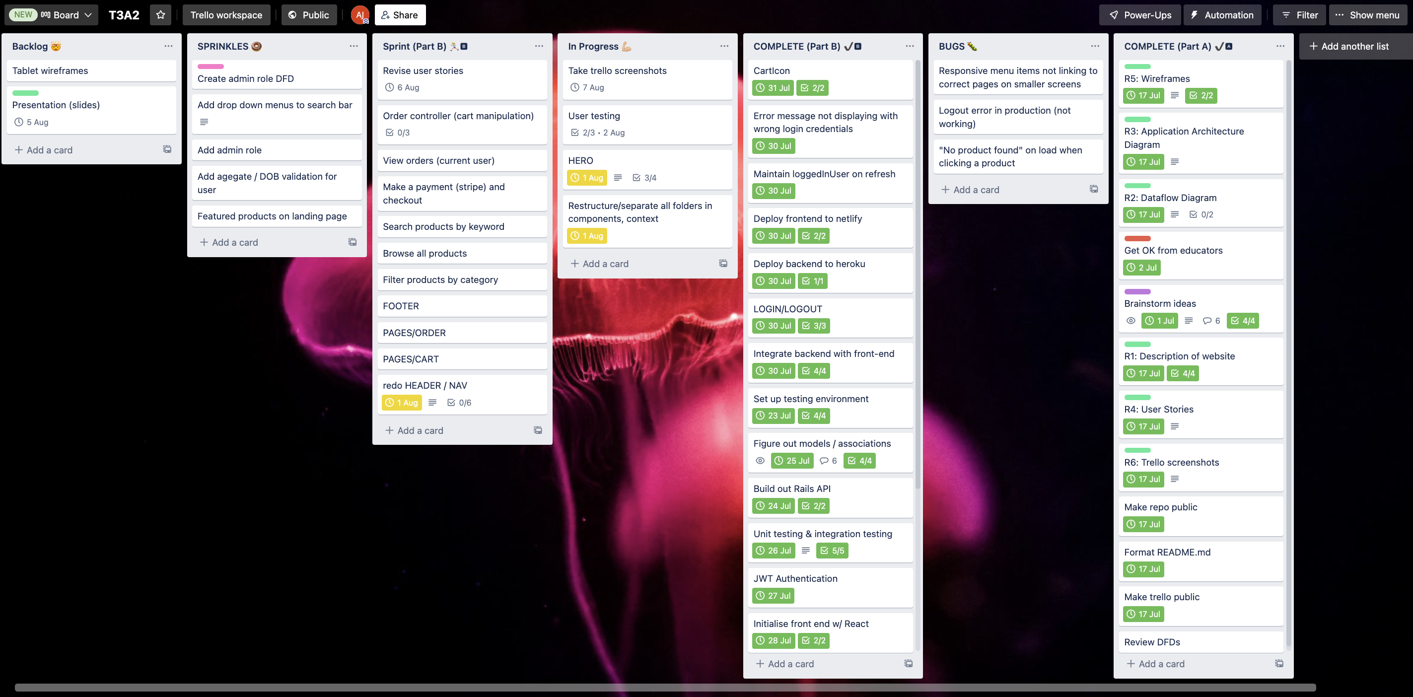 Trello screenshot 29