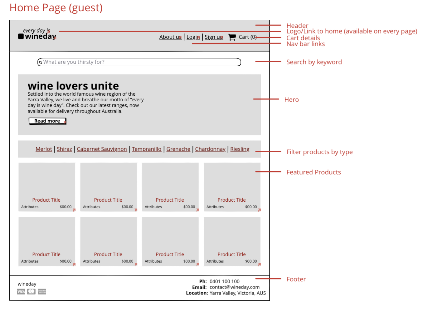 Wireframe screenshot 1 (desktop)