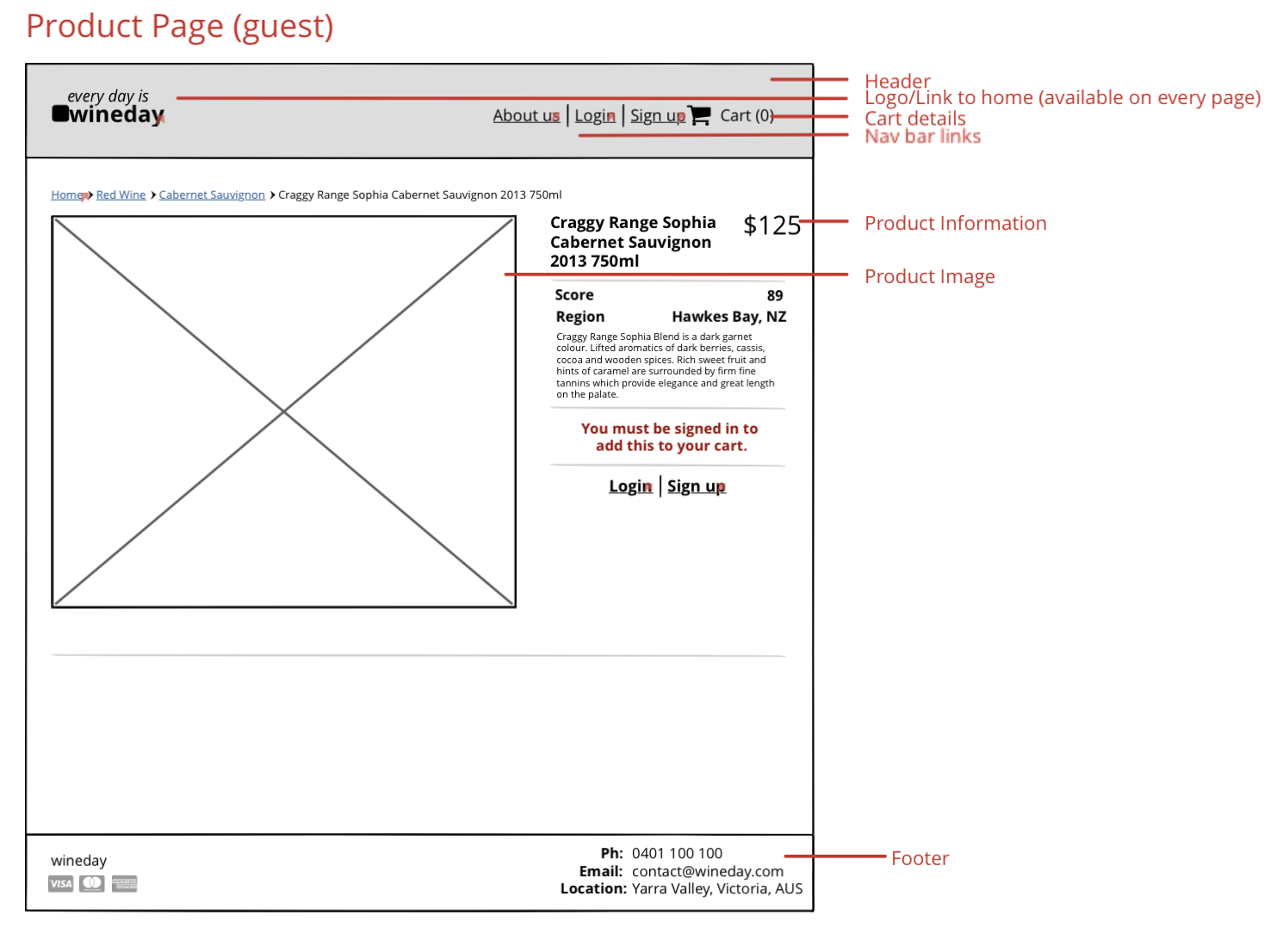 Wireframe screenshot  (desktop)