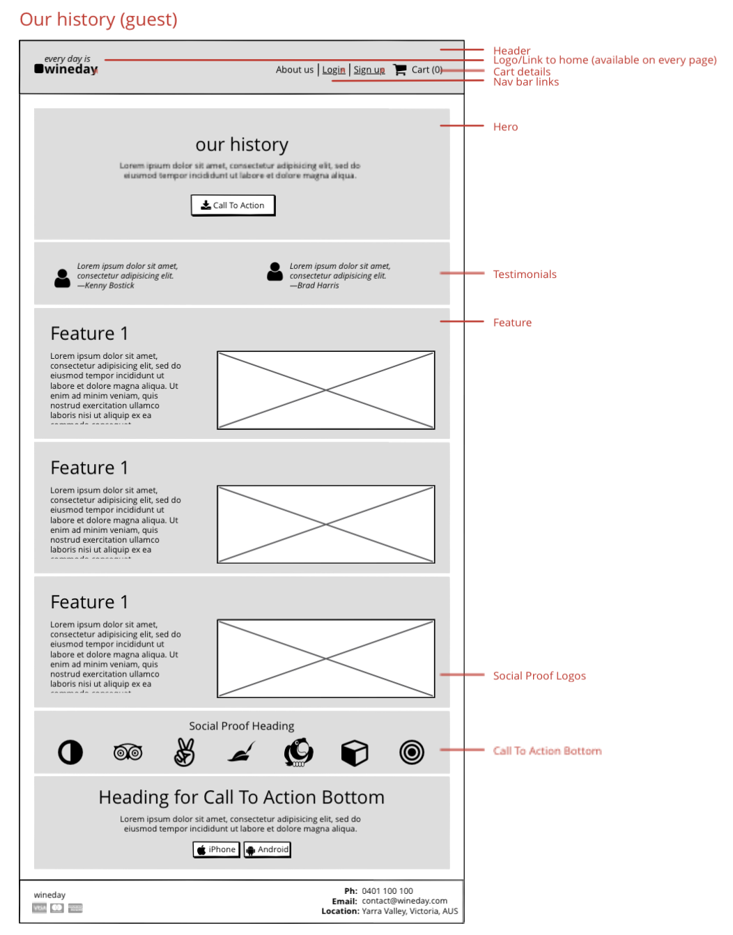 Wireframe screenshot 3 (desktop)