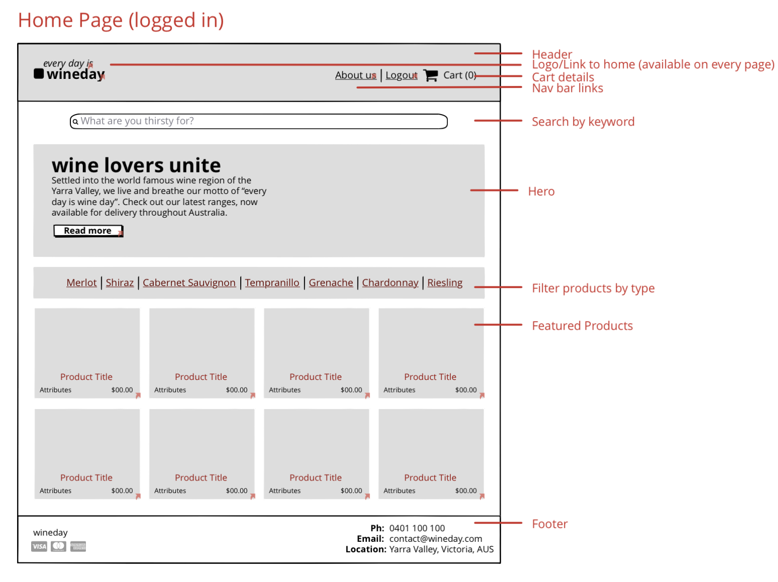 Wireframe screenshot 4 (desktop)