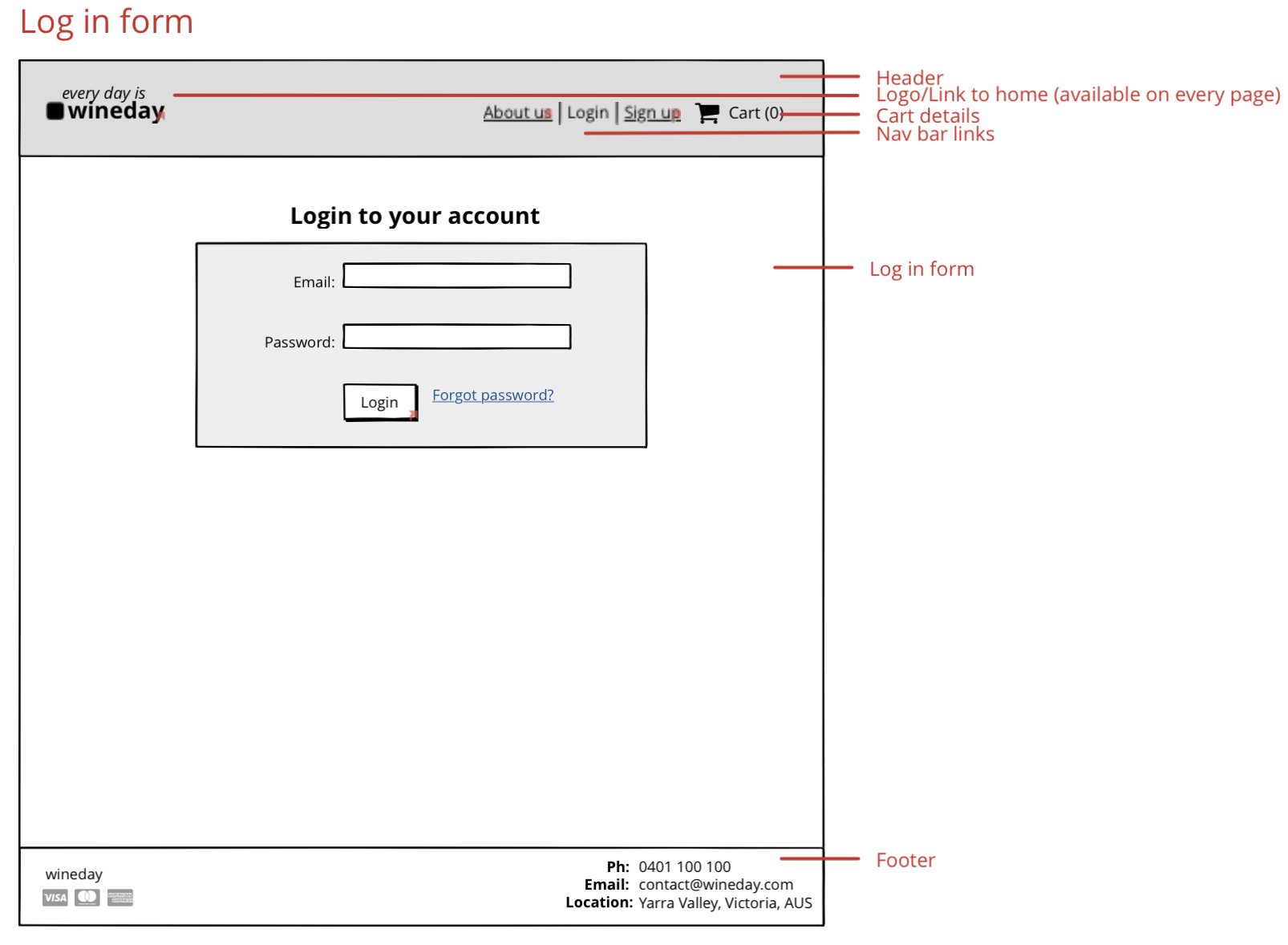 Wireframe screenshot 6 (desktop)