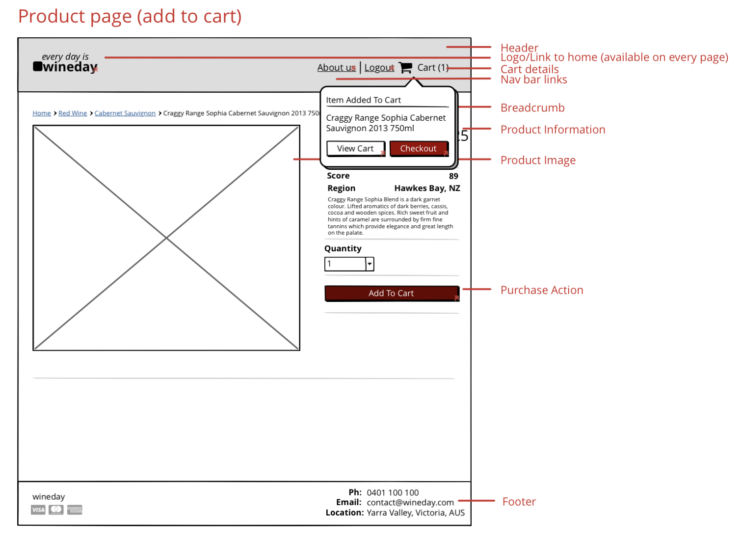 Wireframe screenshot 10 (desktop)