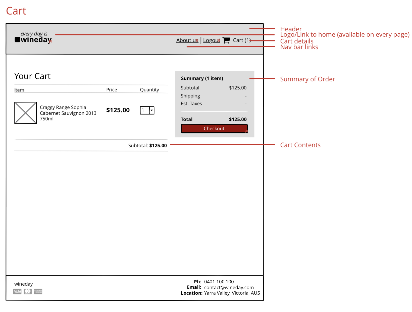 Wireframe screenshot 11 (desktop)