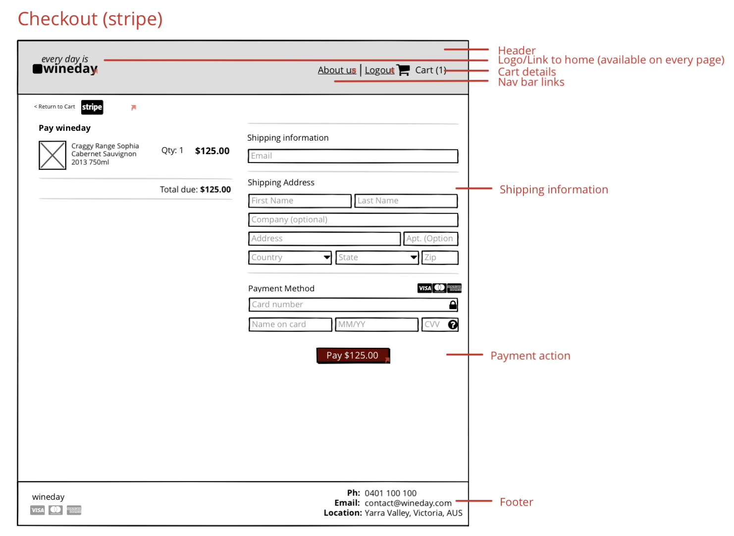 Wireframe screenshot 12 (desktop)