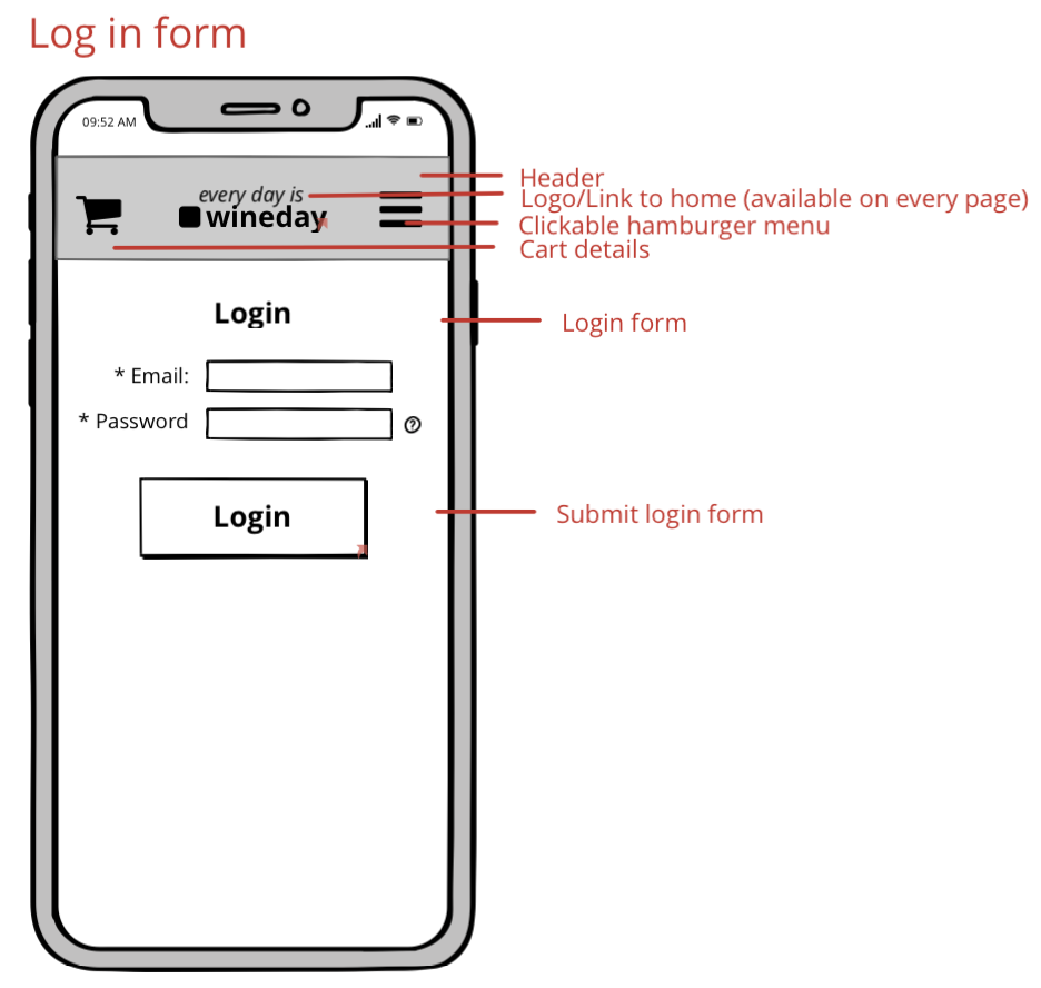 Wireframe screenshot 7 (mobile)