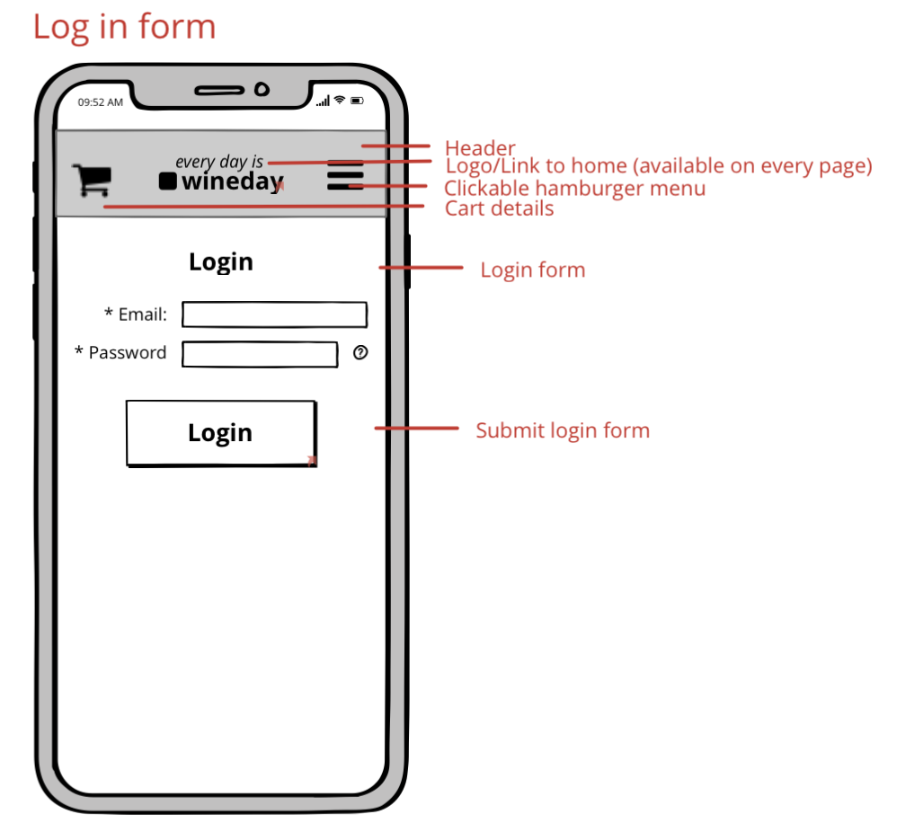 Wireframe screenshot 9 (mobile)