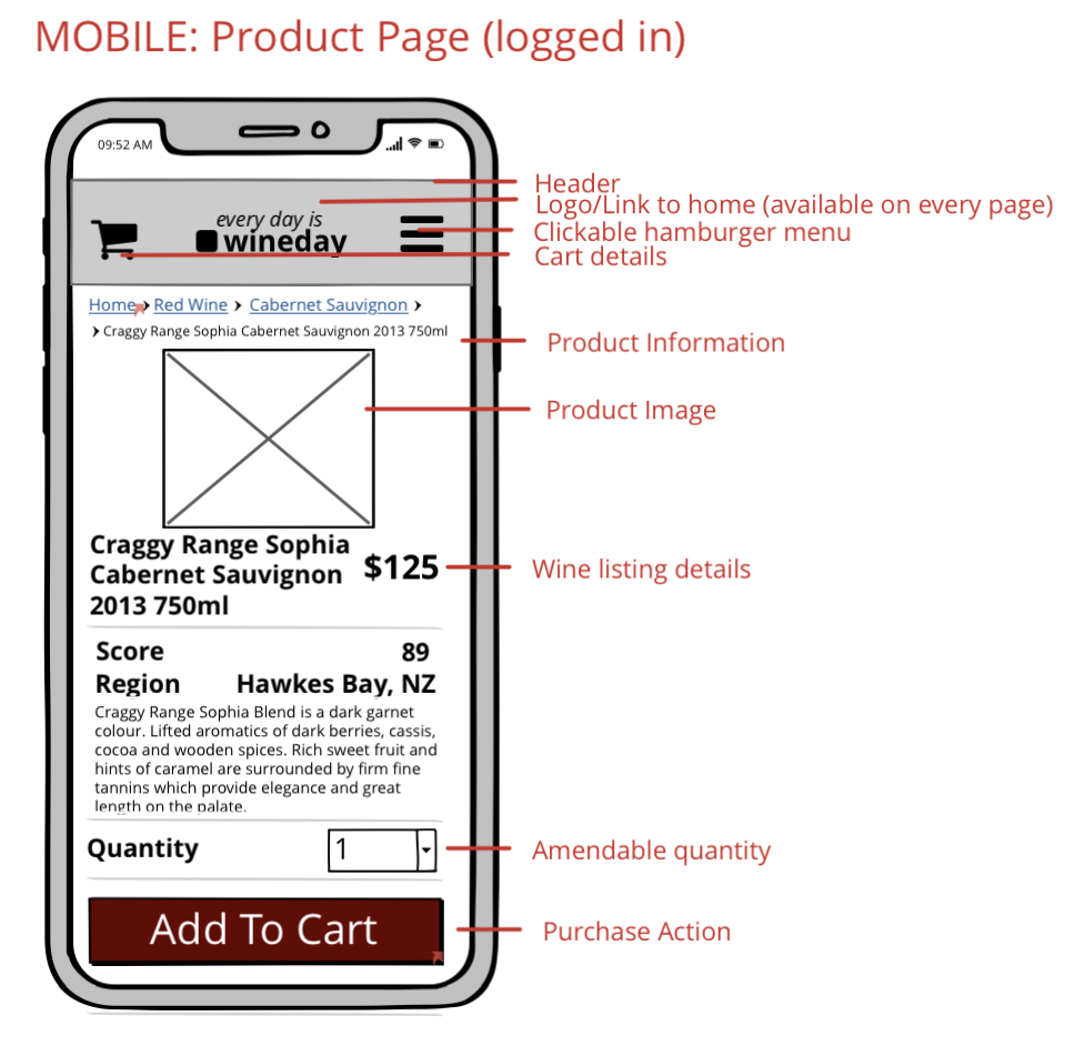 Wireframe screenshot 10 (mobile)