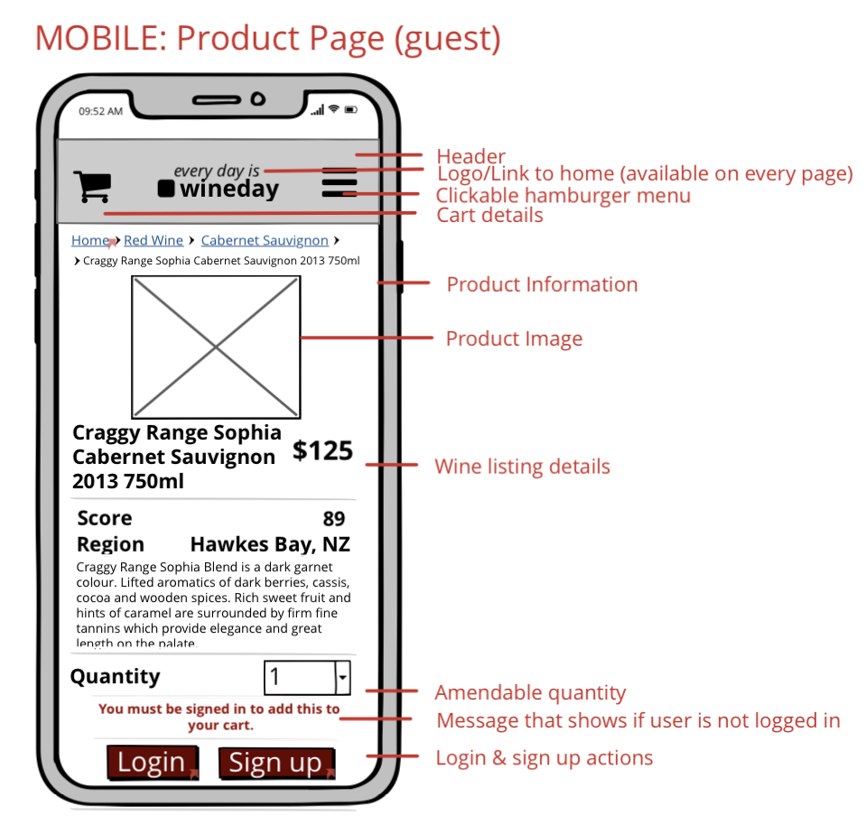 Wireframe screenshot 11 (mobile)