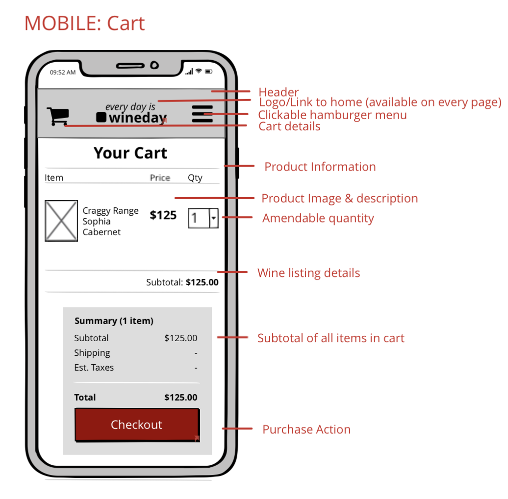 Wireframe screenshot 12 (mobile)