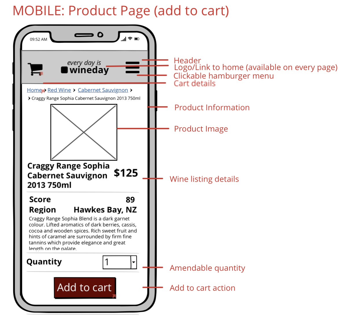 Wireframe screenshot 13 (mobile)