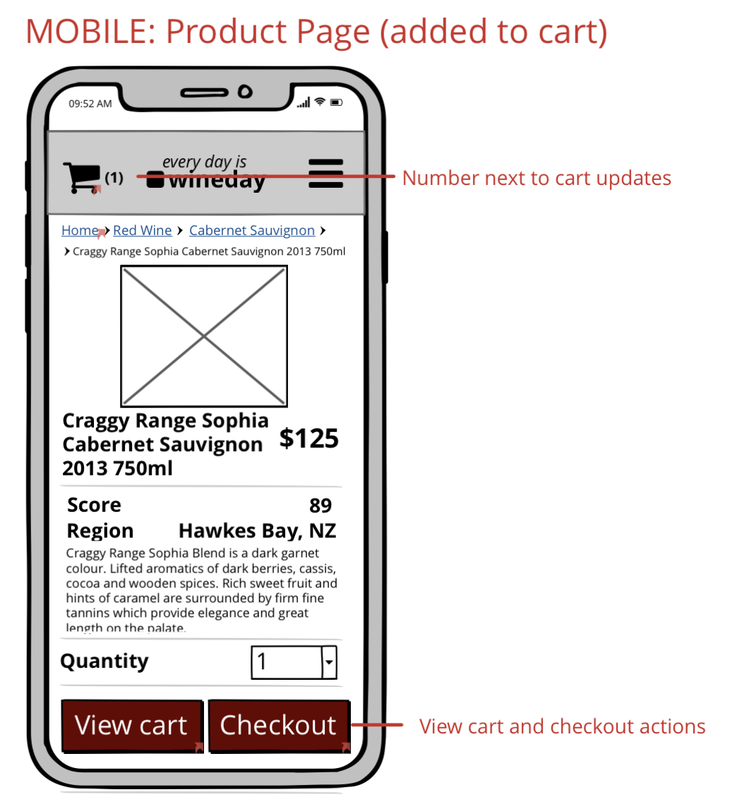 Wireframe screenshot 14 (mobile)