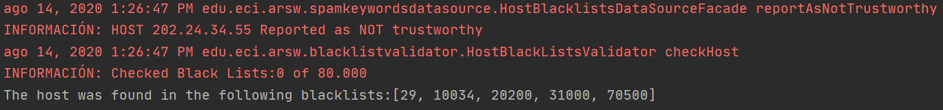 GitHub - angipaola10/LAB1-ARSW: Black List Search & Snake Race