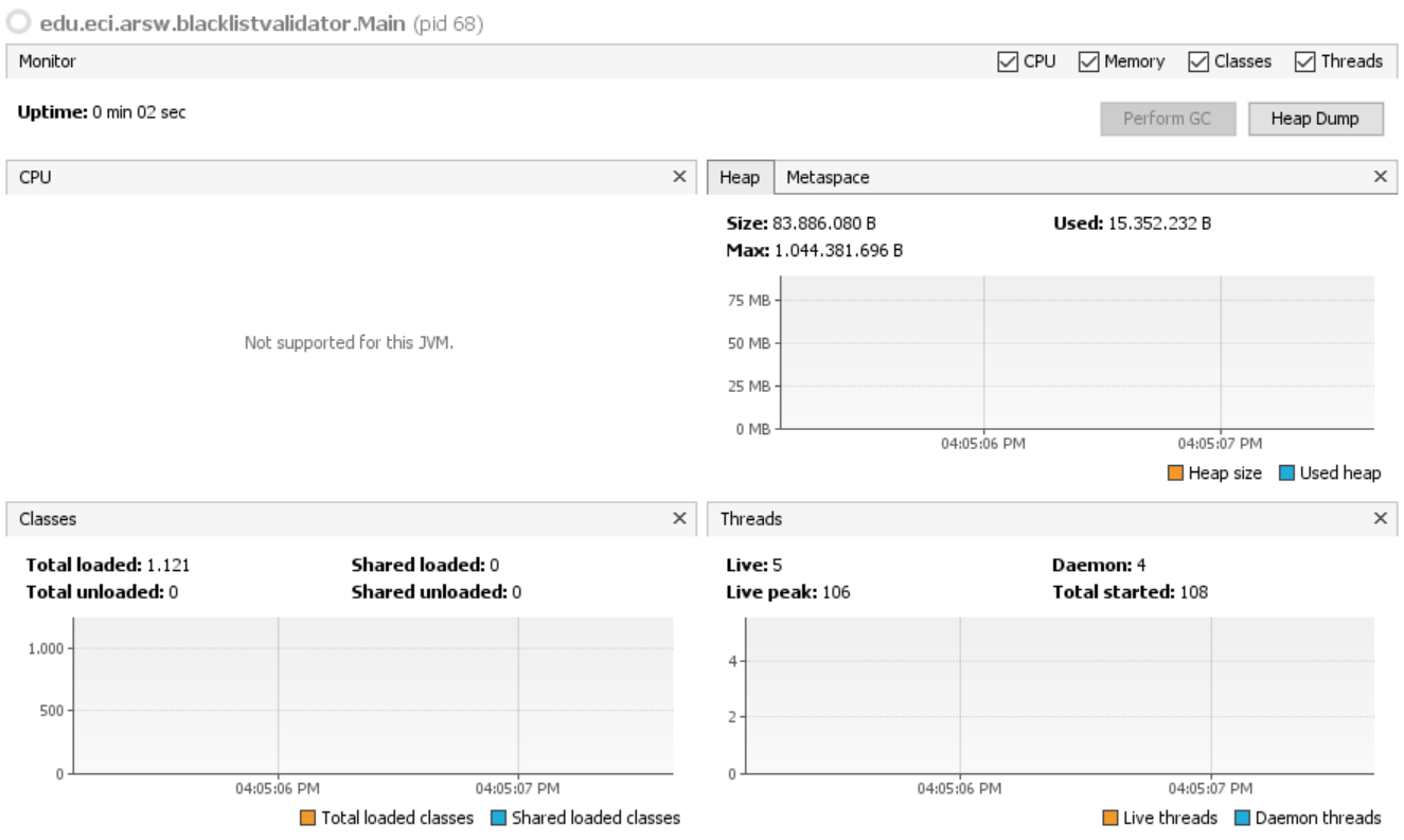 GitHub - angipaola10/LAB1-ARSW: Black List Search & Snake Race
