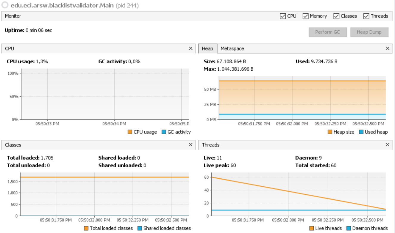 GitHub - angipaola10/LAB1-ARSW: Black List Search & Snake Race