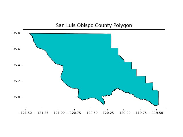 San Luis Obispo County county