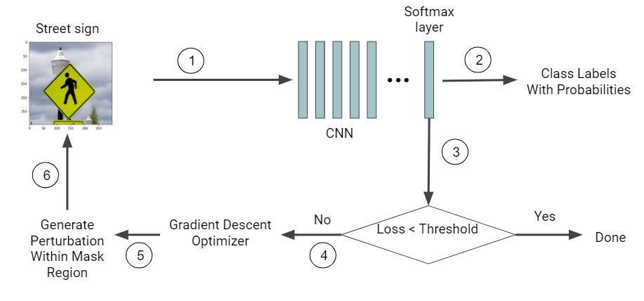 system_architecture.png