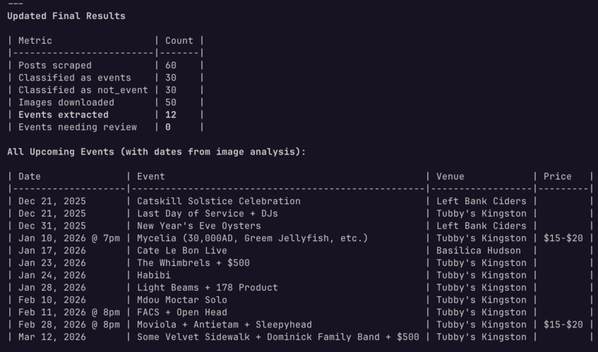 aniketpanjwani/local_media_tools cover
