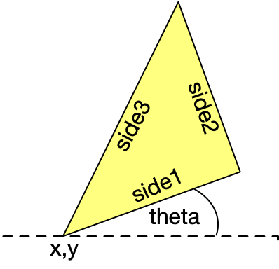 Triangle