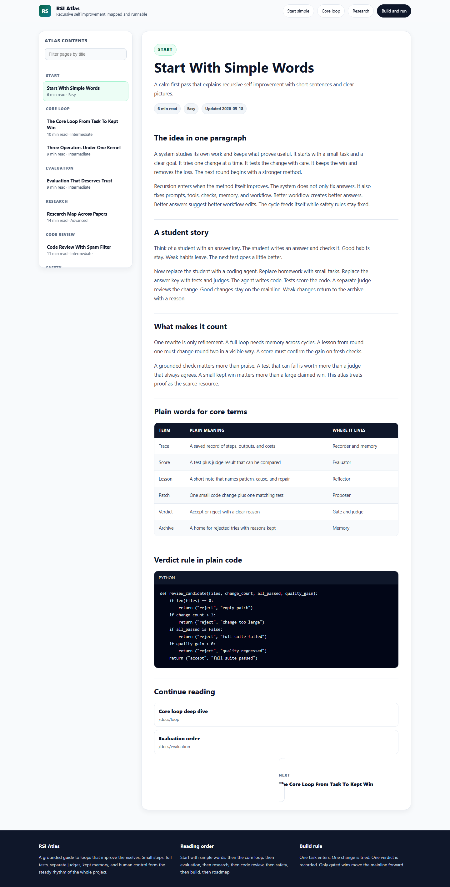 RSI Atlas docs start page with sidebar and plain words intro