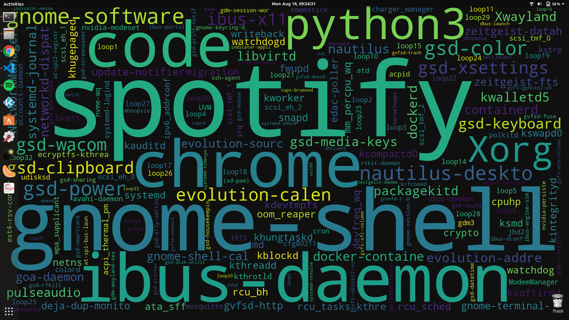 Github Anirudhajith Process Wallpaper Shell And Python Scripts That Set The Desktop Wallpaper To A Word Cloud Of The Most Resource Hungry Processes