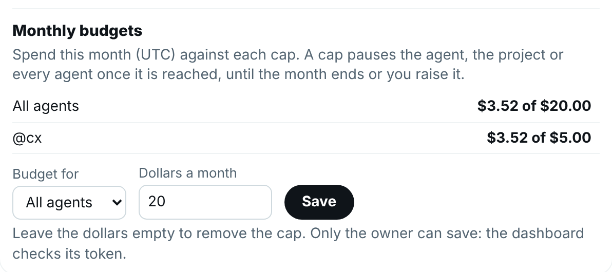 Monthly budgets on the Wall's Cost page