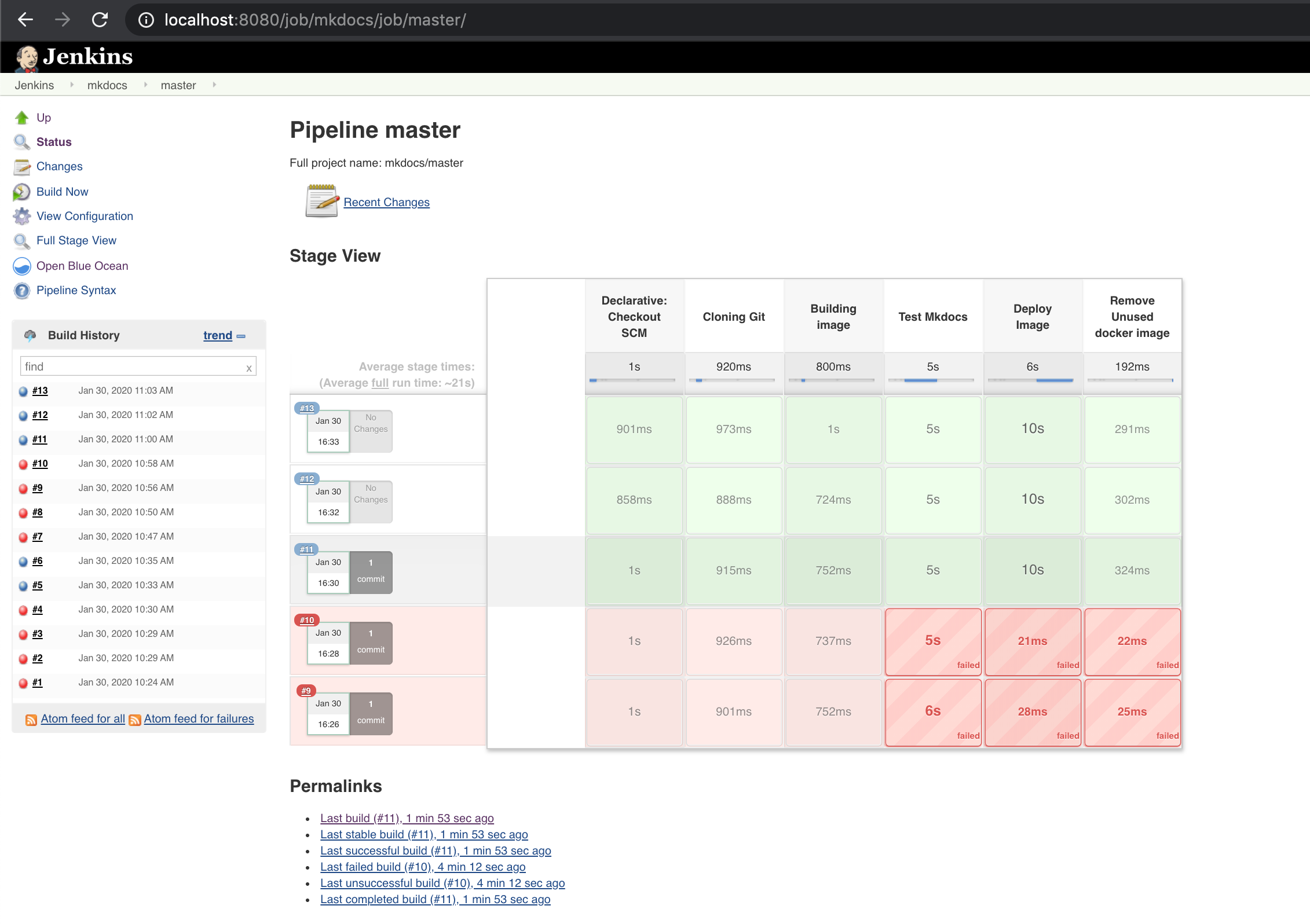 Jenkins Pipeline Image