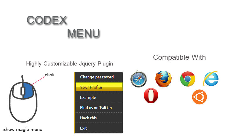 Codex Setup Menu GitHub - anishtr4/codex-menu: custome contex menu