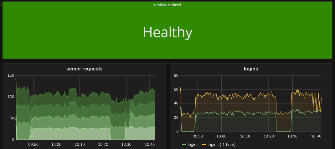 Github Moikothealth Check Panel Heart Health Check Panel Plugin