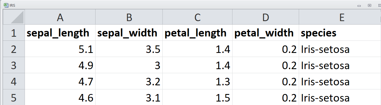Data Set Image