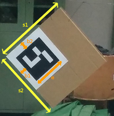 Reference image for board dimensions alt text