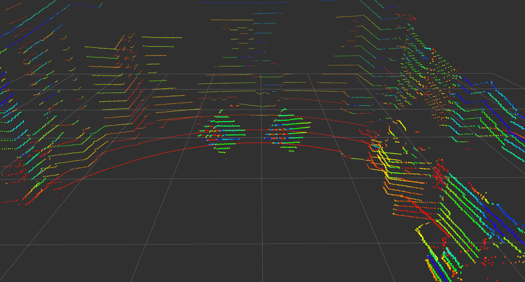 Pointcloud of the setup alt text