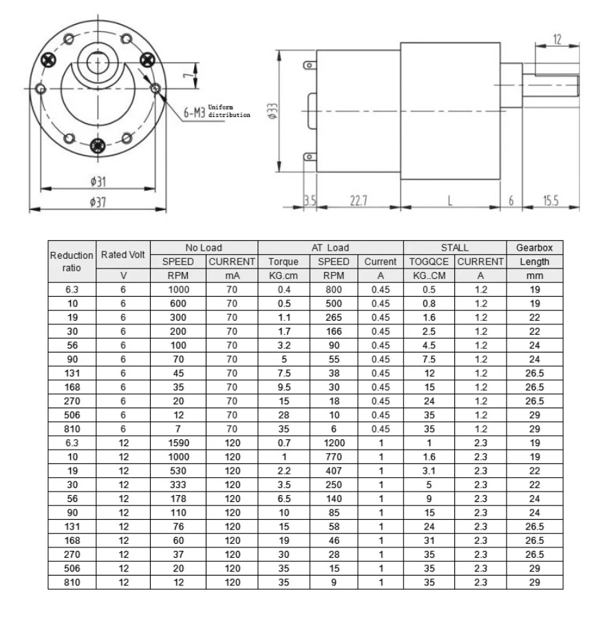 Gearbox Options