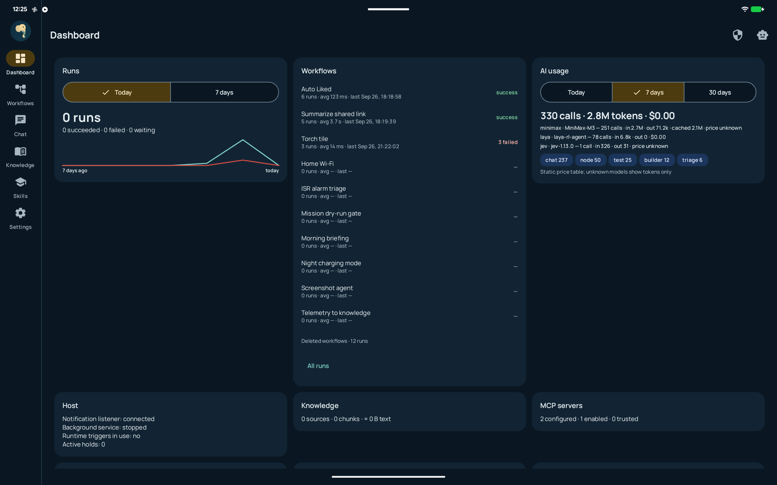 Dashboard