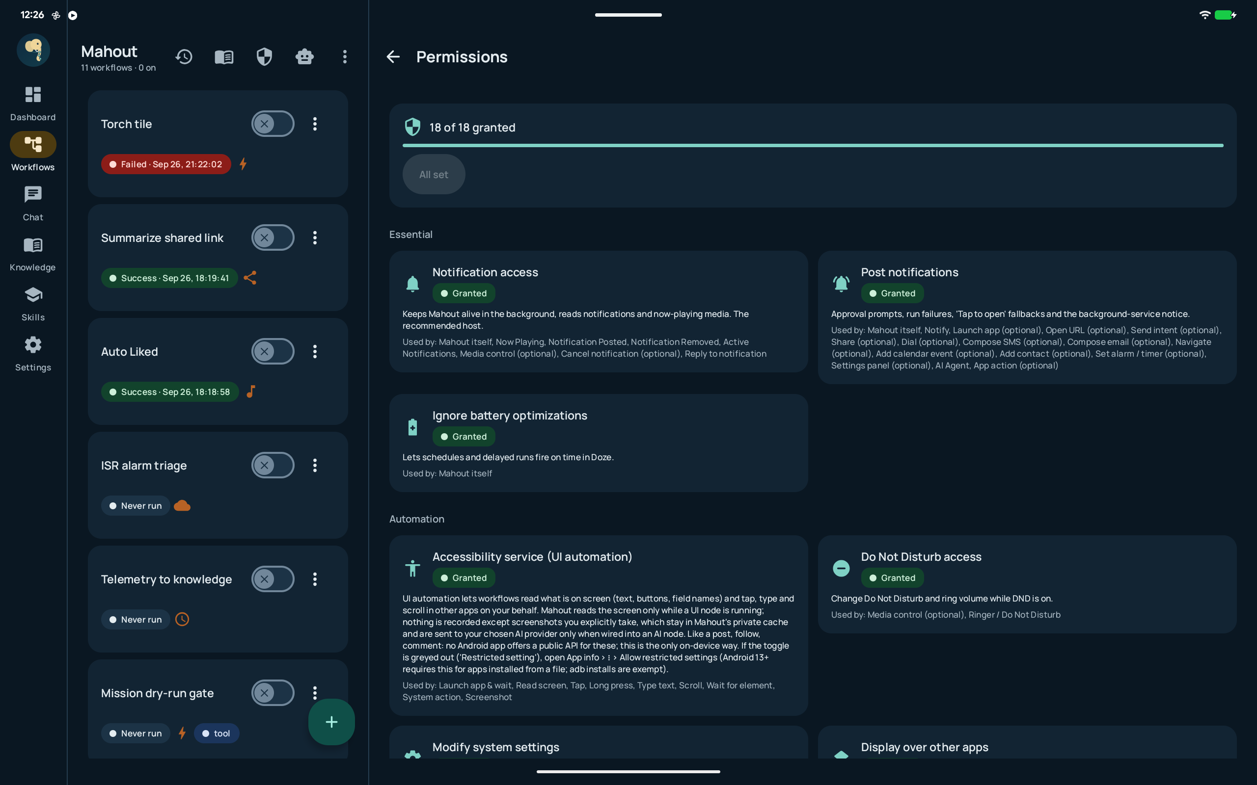 Permissions