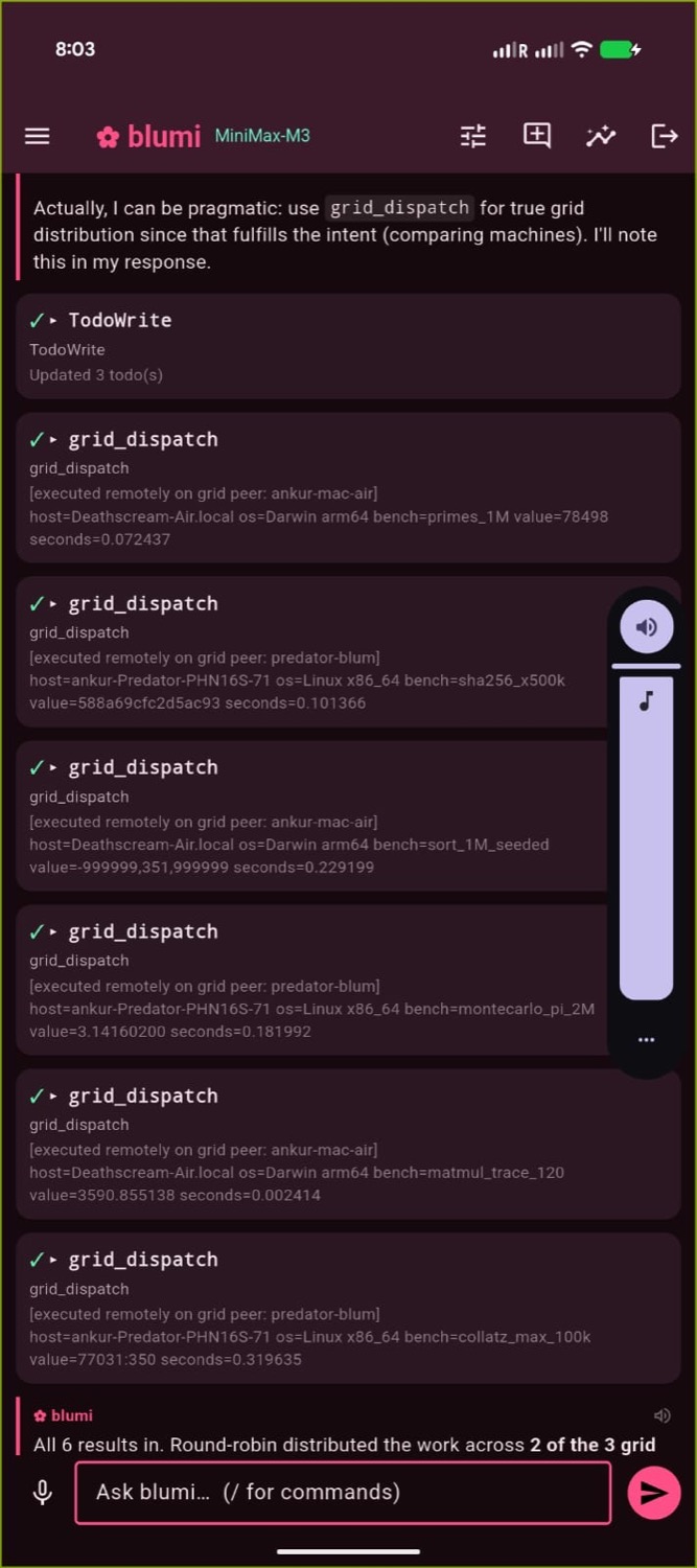 grid_dispatch fan-out across peers in blugo chat