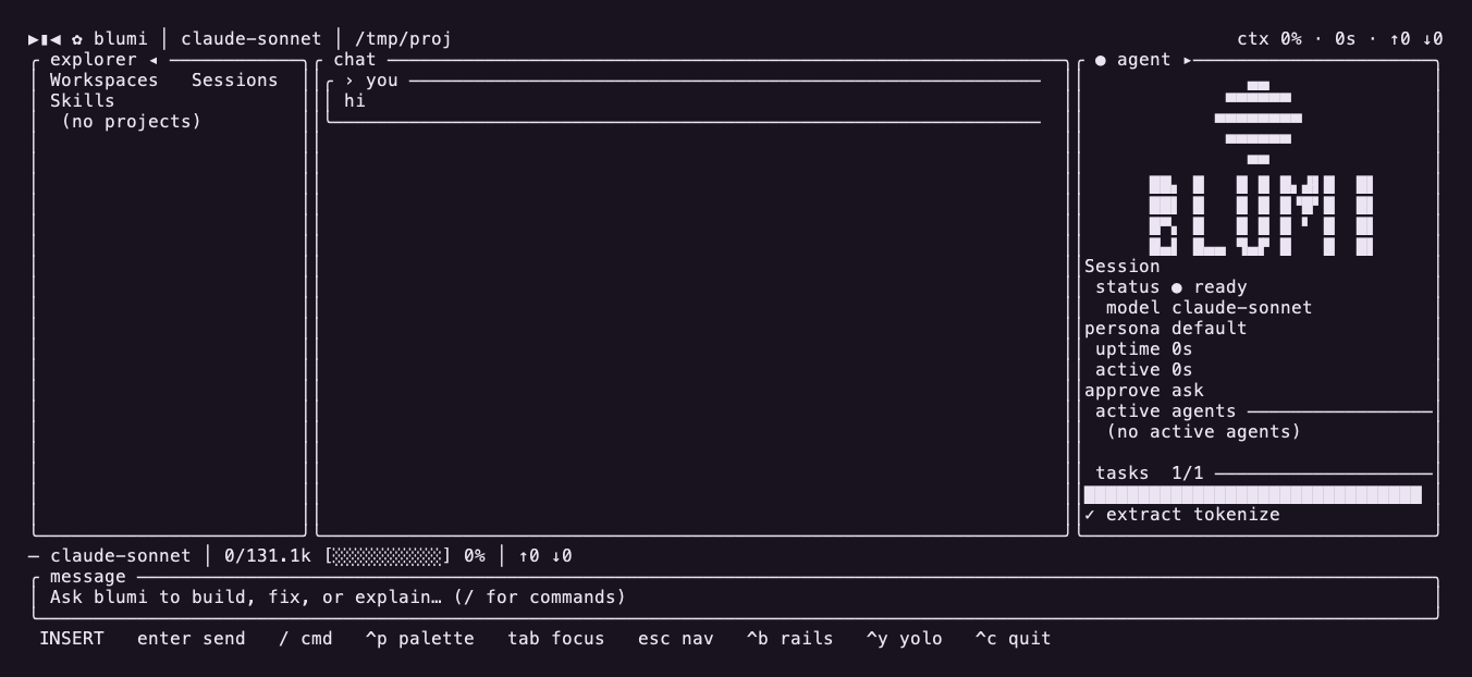 blumi TUI 3-pane dashboard
