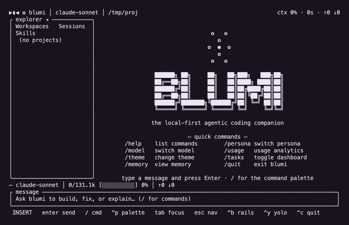 blumi TUI