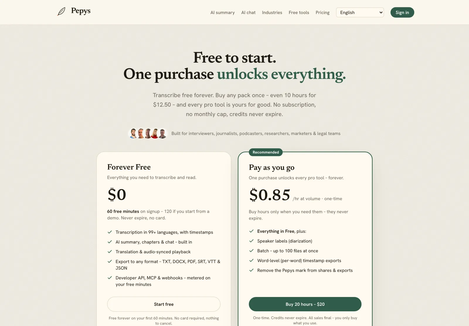 Pepys pay-once pricing