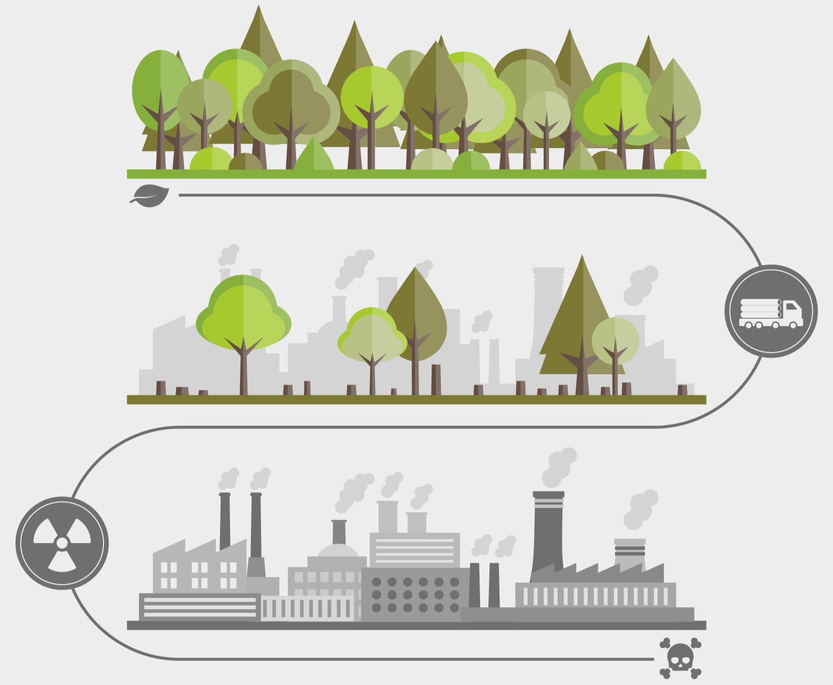 Diagram of factory and trees