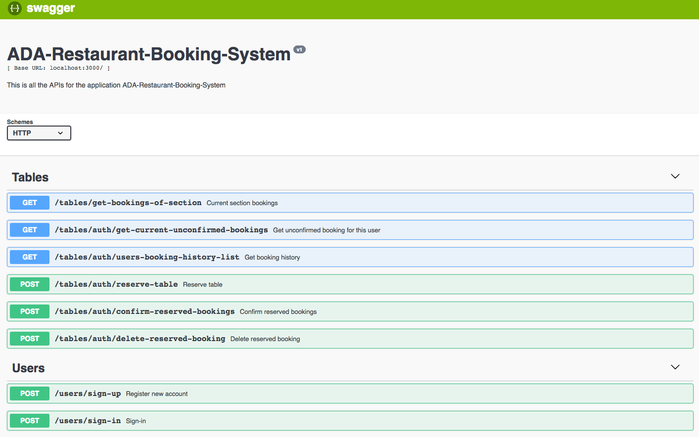 alt API Document