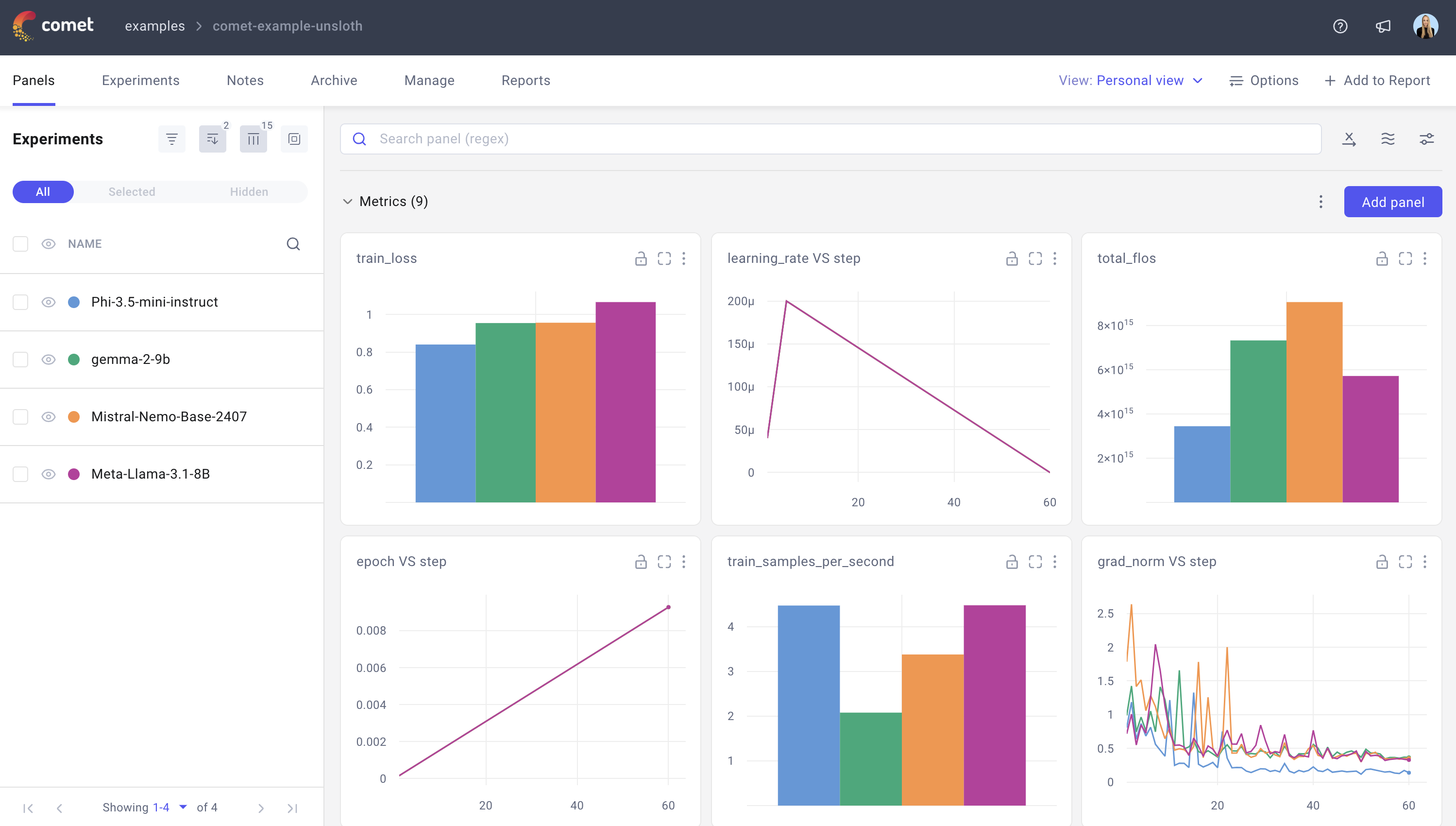 Comet + unsloth dashboard