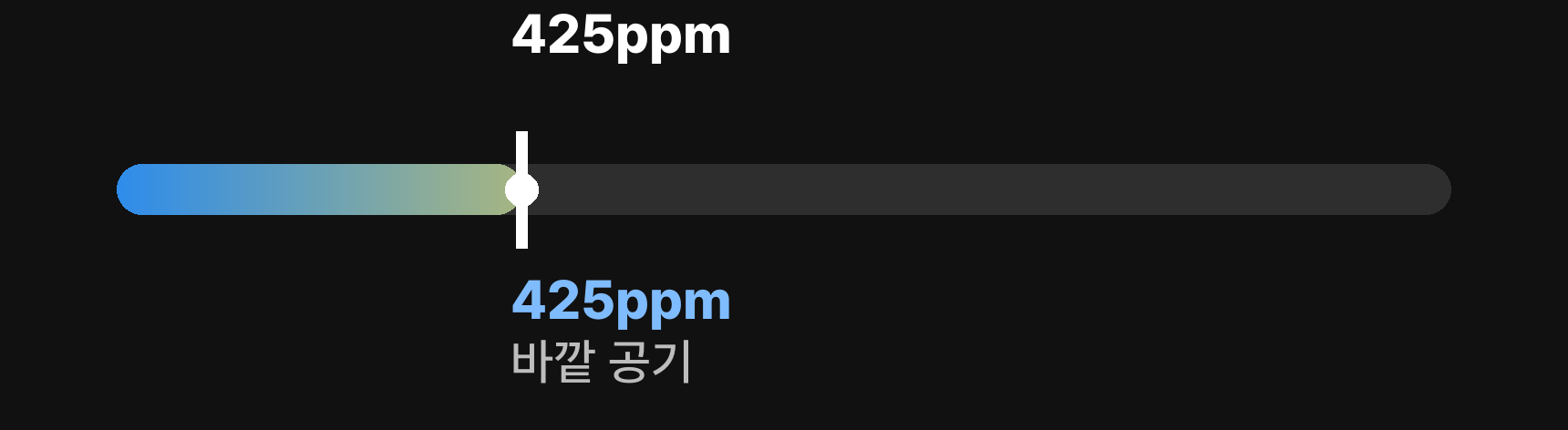 1,000ppm이 되면 버디가 기절해요