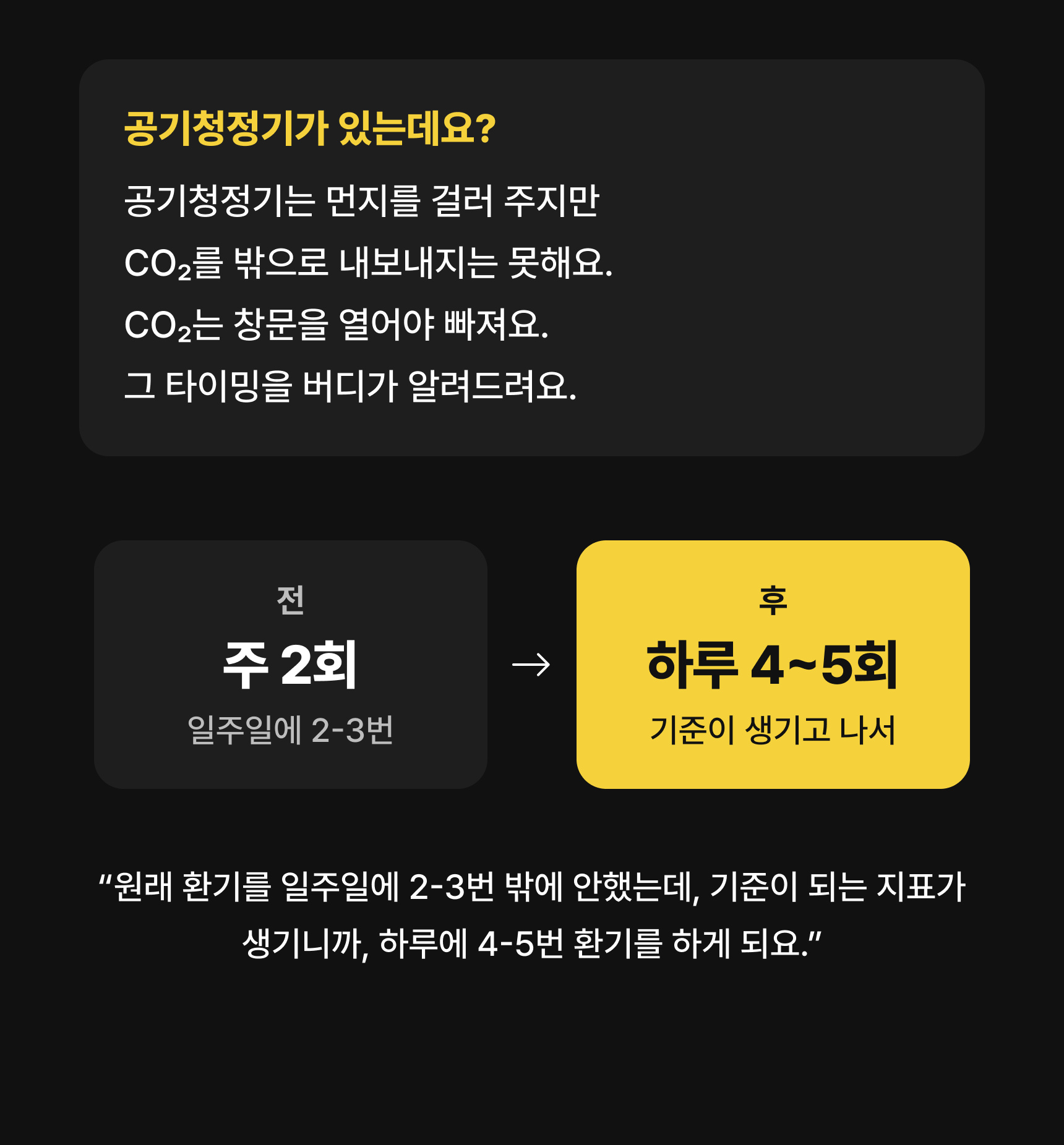 버디 2.0 문스콜라보 · 기준 1,000ppm