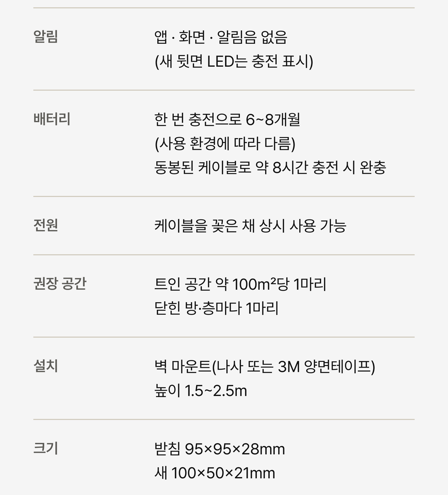버디 2.0 문스콜라보 · 스펙