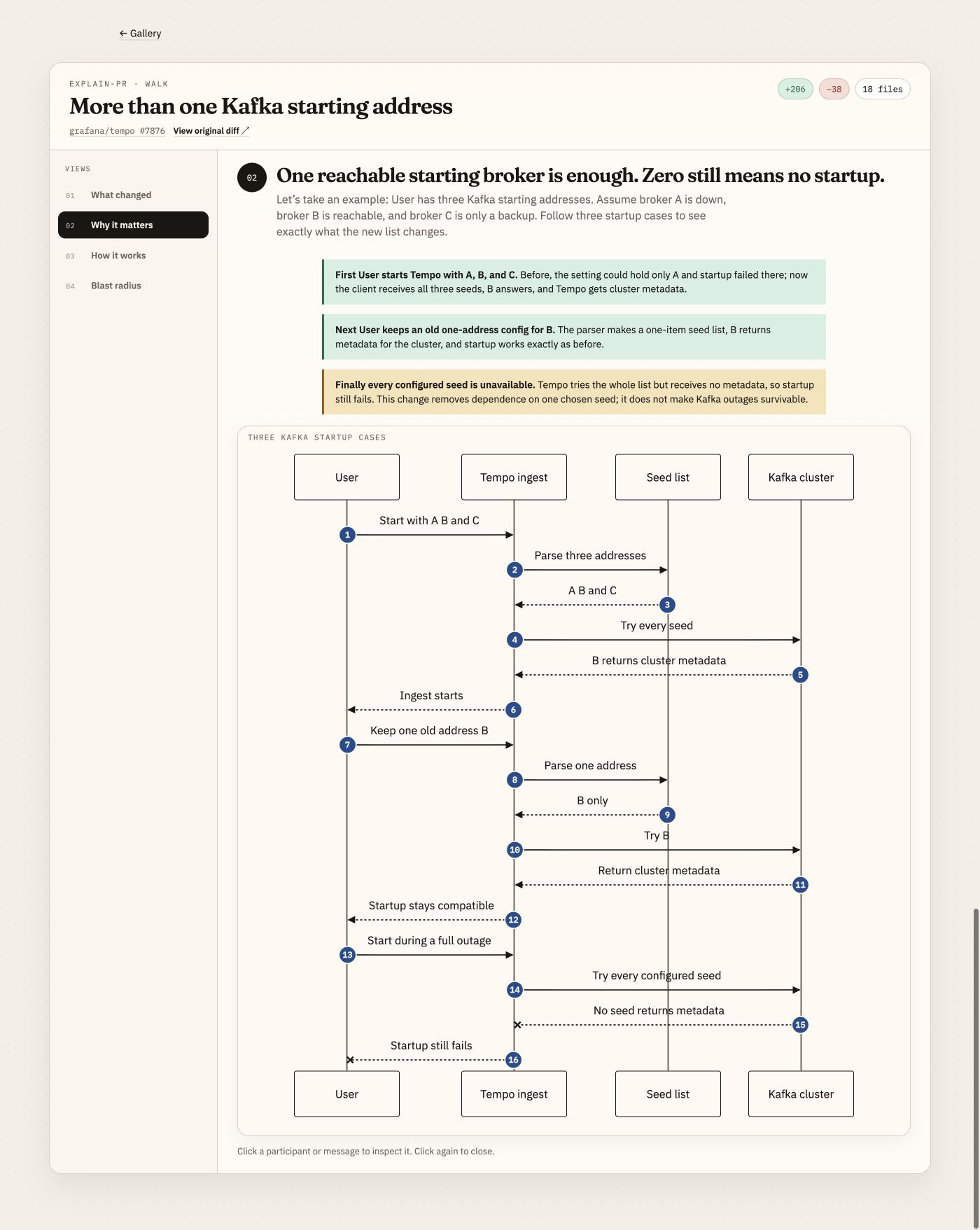Three startup cases show when the broker list succeeds, preserves compatibility, or still fails