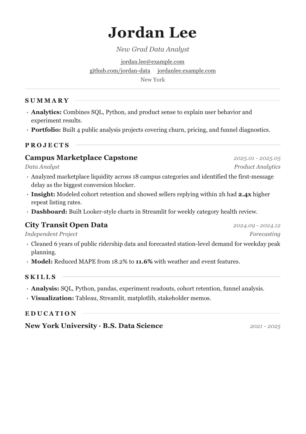 New grad data analyst resume demo